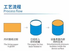 Machine de pressage d'étiquettes internes NC500 2