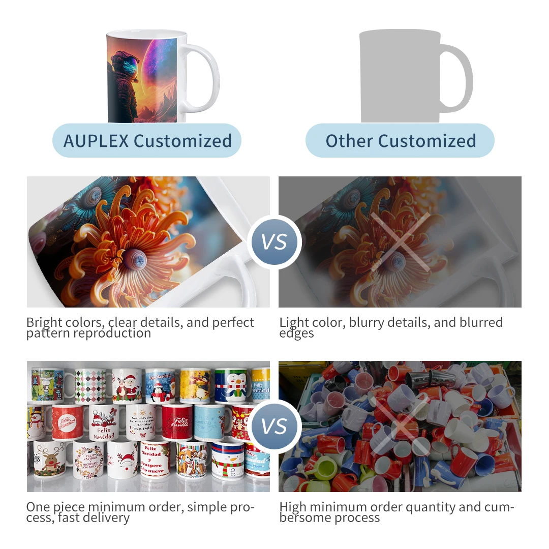 MR.R Grade AAA Blancs De Sublimation Lave-vaisselle Tasses à Café En Céramique Blanche Avec Poignée Dorée 11 Oz Vierges Pour Lait, Thé, Eau, Cola, Lot De 6 Avec Emballage Sécurisé