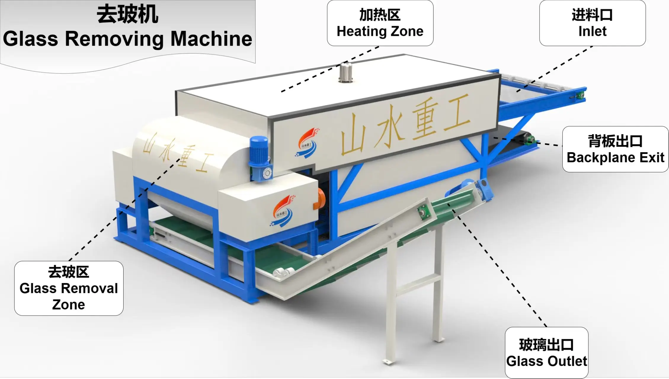 Aluminum Frame Removing Machine Solar Panel Recycling Solar Panels ...