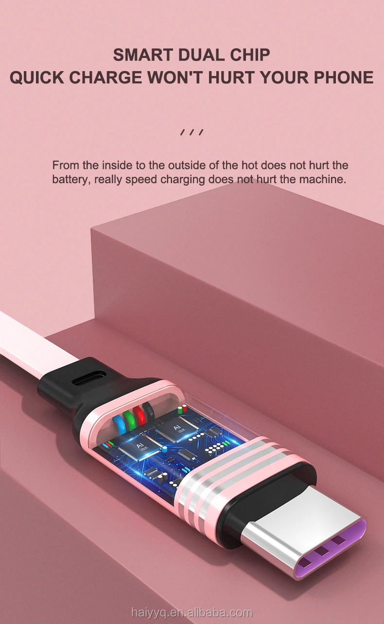 mobile accessories fast charging usb cable box packaging - ANKUX.COM