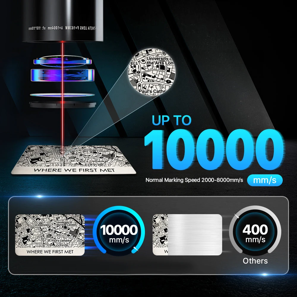 Cross Flow Fans, 50W - detail 4