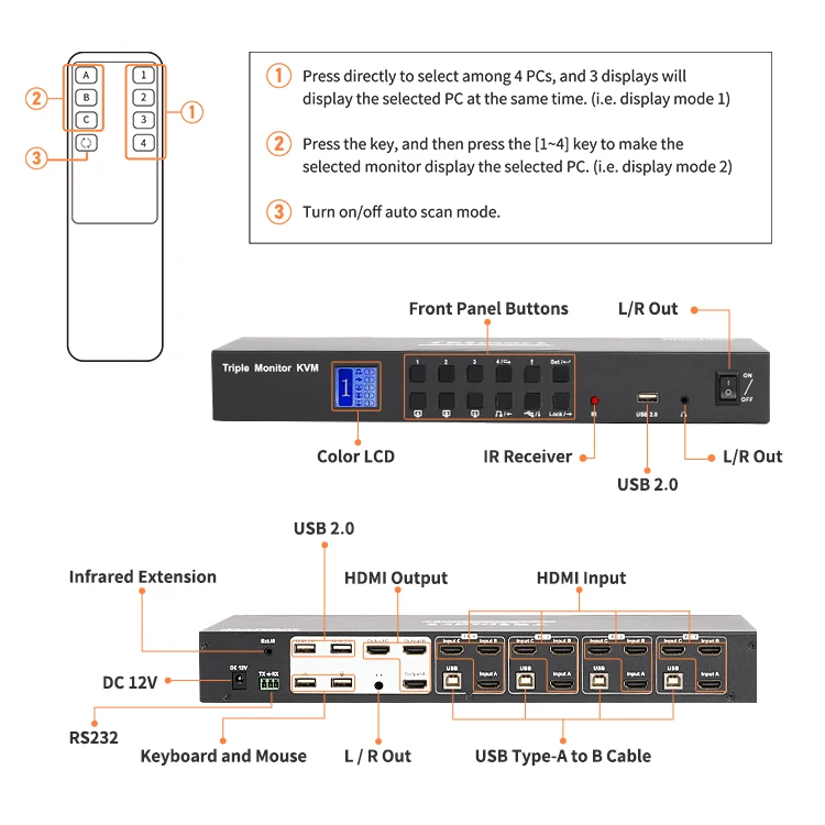 4 In 3 Out Hdmi Kvm Switch Triple Monitor Kvm Switch 4k60hz Support 2