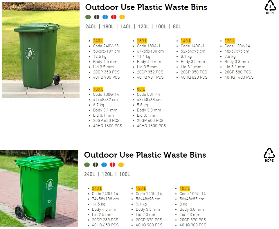 Heavy Duty 120 Liter 240l Large Trash Dustbin Waste Outdoor Plastic