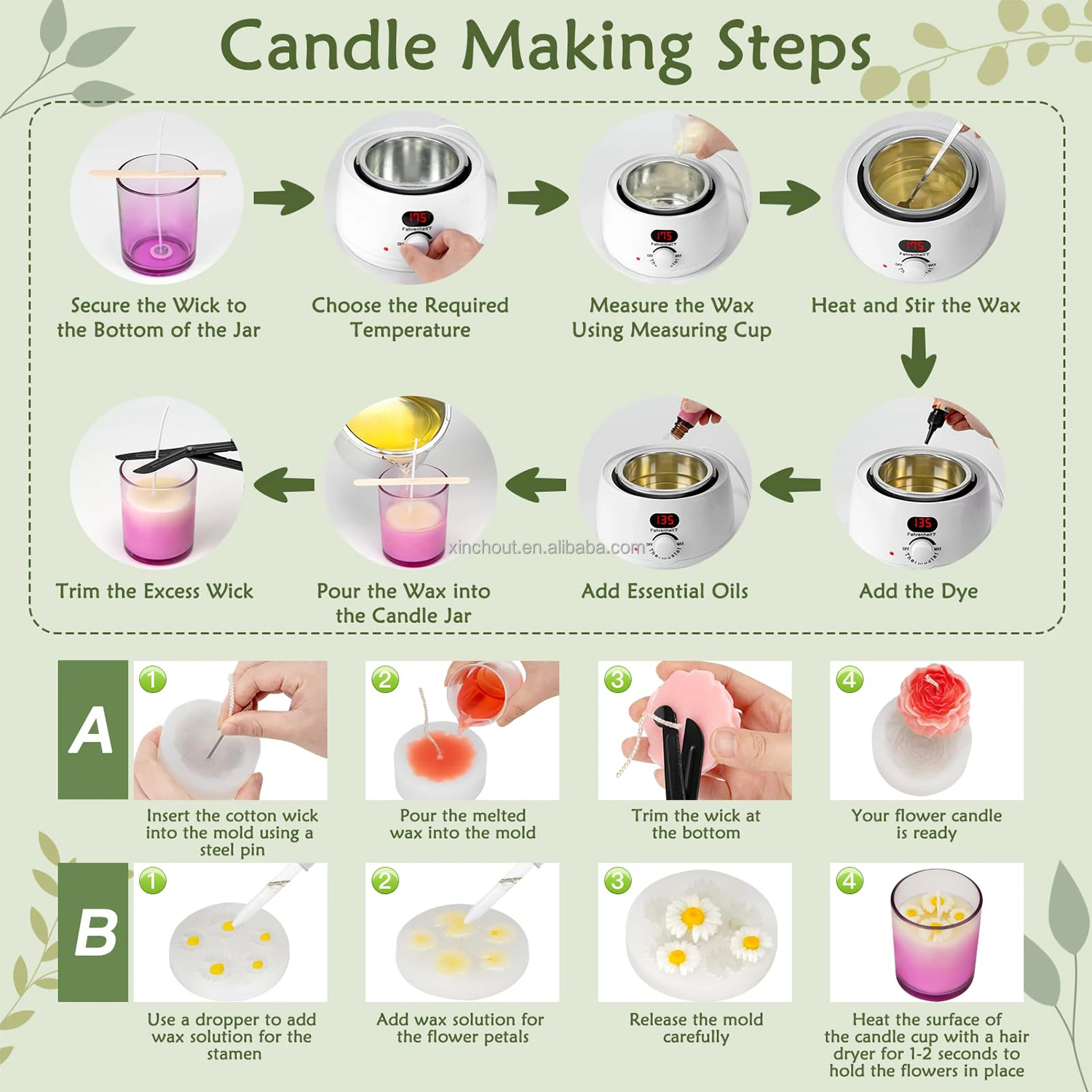 Candle Making Kits for Adults Beginners 91PCS 1200g Wax DIY Candle Making Kit with Electric Wax Melter Pot All in Kit