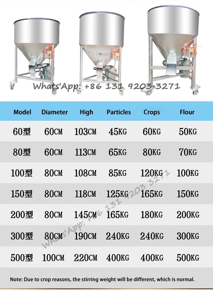 Vertical Feed Mixer Dry And Wet Plastic Particle Mixer Farm Household