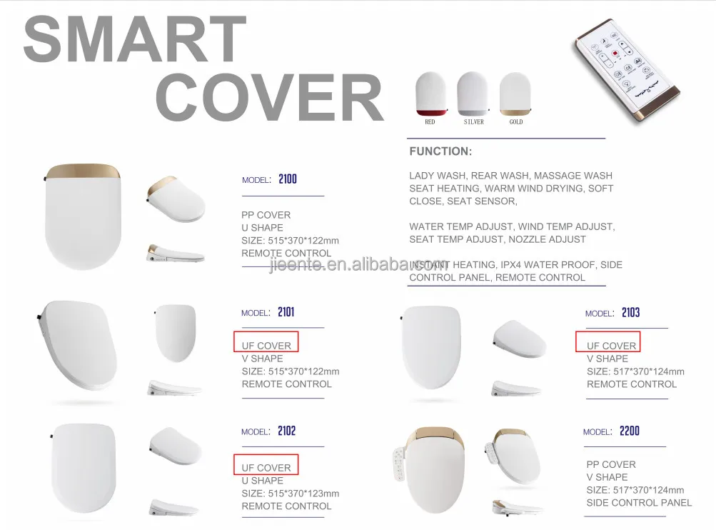 smart cover items.jpg
