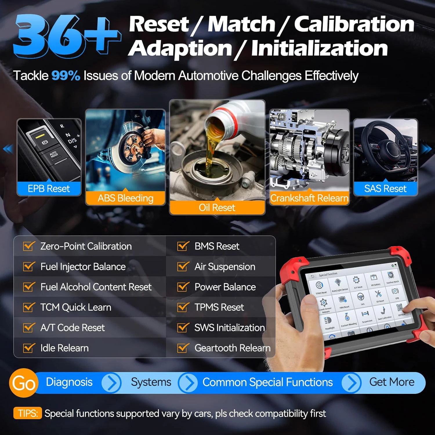 D7 EU Bi-directional OBD2 Scanner Diagnostic Tool ECU Coding Key Programming 36+ Resets Auto VIN Car Diagnostic Machine