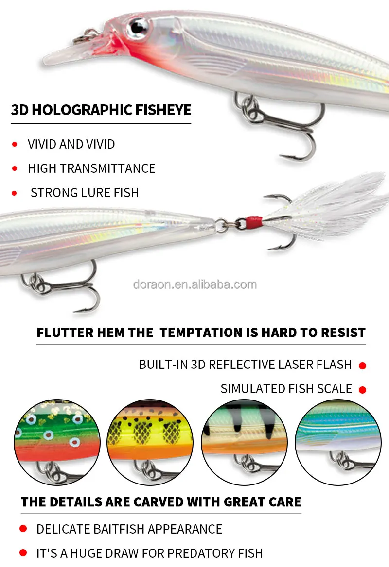 Leurre OSP Durga 73 Suspend Minnow - 73mm, 4.7g, Avec Grelot - C-43 (ref 2788)