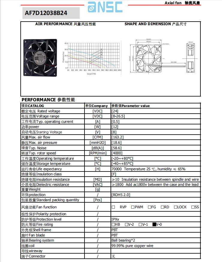 120X120X38mm High Speed 4.7inch DC Fan12038  5V/12V/24V 120mm Brushless Cooling Fan Ball Bearing