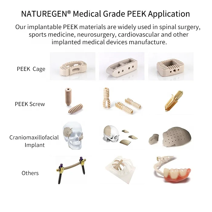 Implantable Raw Material Polyether Ether Ketone Pure Powder Peek Pellets Price of Peek Per kg