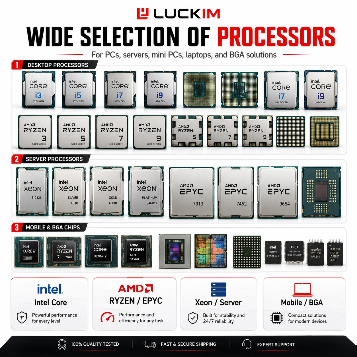 I7-3630QM 4-Core 8-Thread Laptop CPU 2.4-3.4GHz 6MB Cache Socket G2 45W