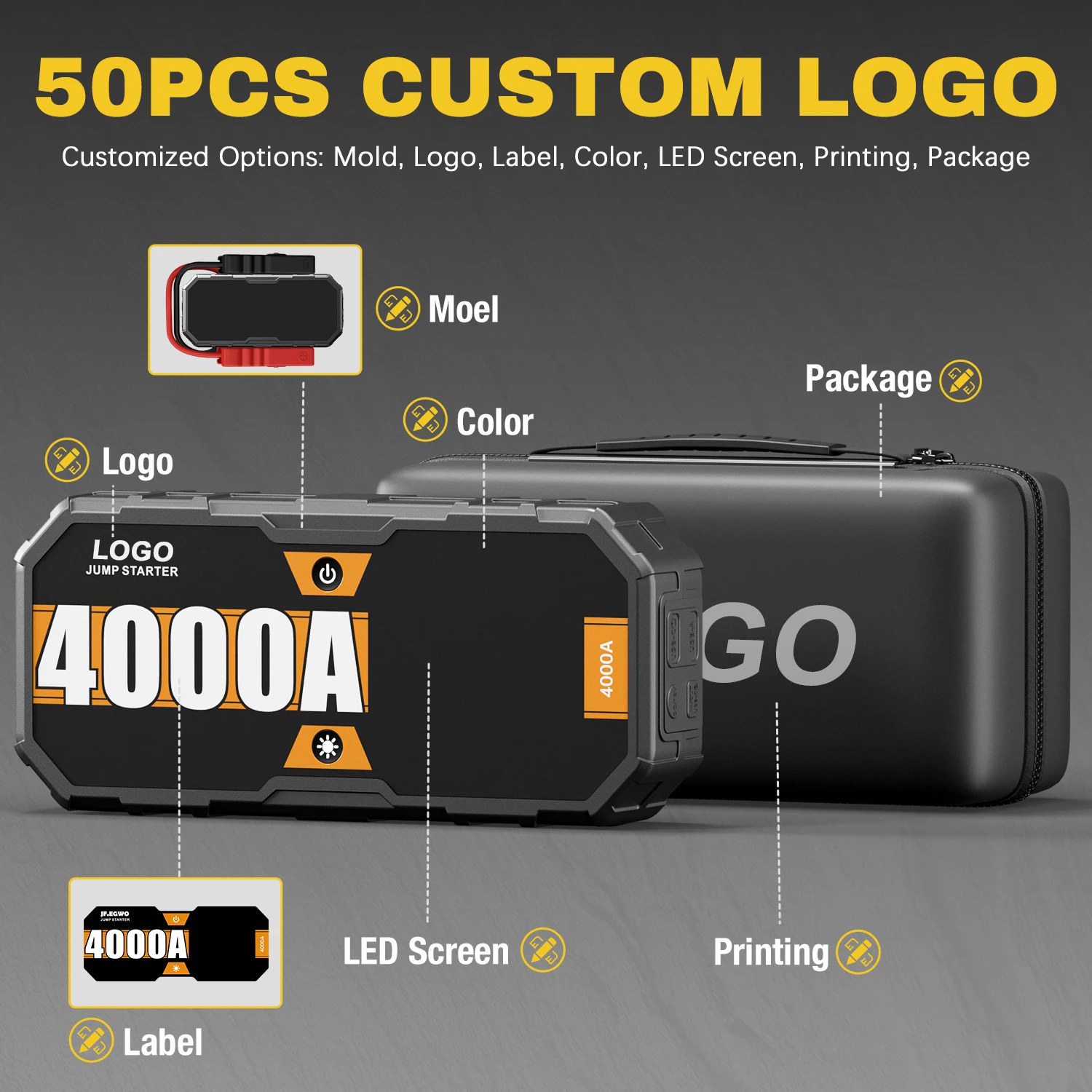 Автомобильное зарядное устройство 4 000 ампер 65 Вт с большим цифровым экраном