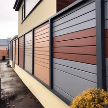 Fences For Houses,Achieve Privacy and Security with Long-Lasting, Customizable Wood Look WPC Fence Sections