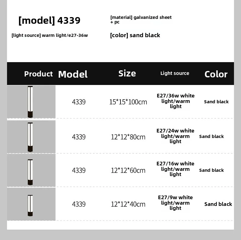 Specifications