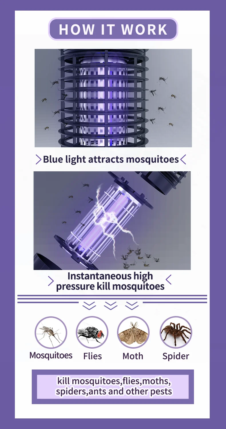 SJZ Effective Led Rechargeable USB Photocalyst Bug Zapper High Voltage Transformer Electric UV Mosquito trap Killer Lamp supplier