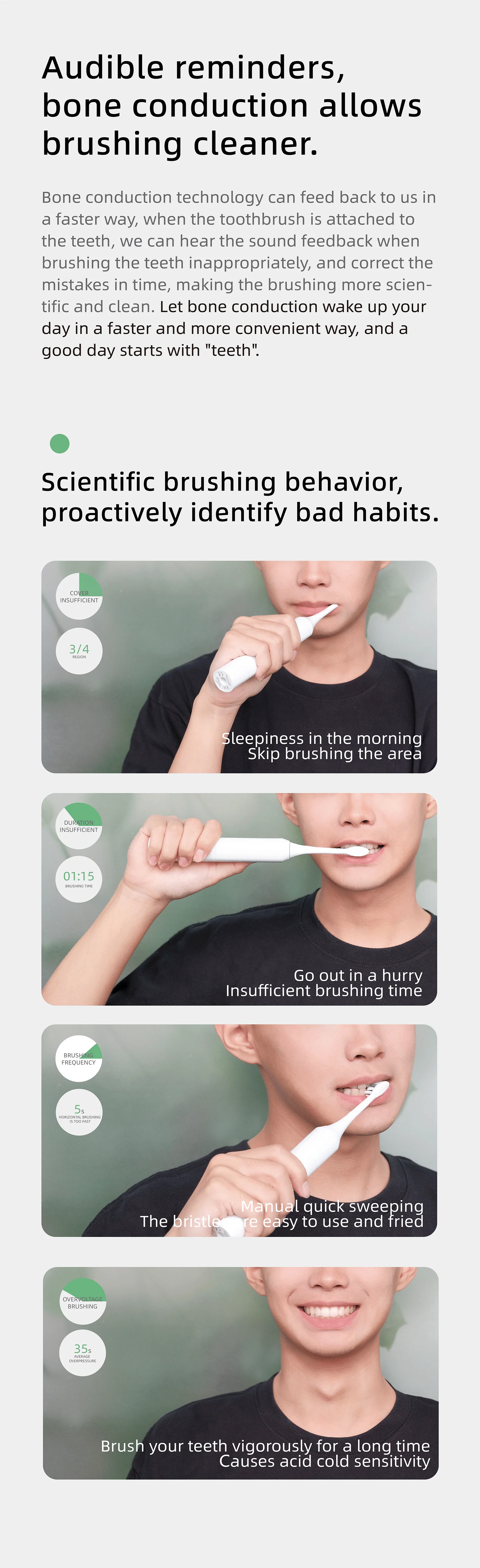 Oem Manufacturers Rechargeable IPX7 bone conduction pressure sensing smart sonic electric toothbrush details