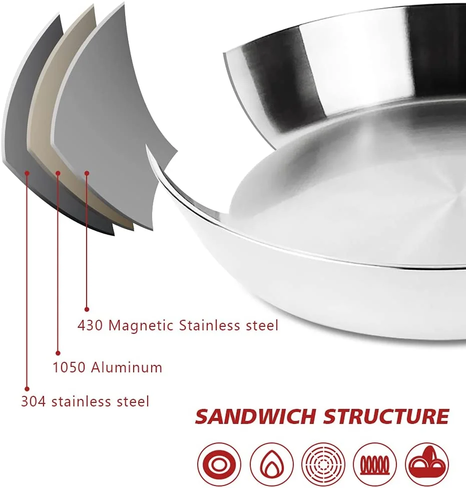 3 Ply 304 Stainless Steels Saucepan Casseroles Induction Stockpot For