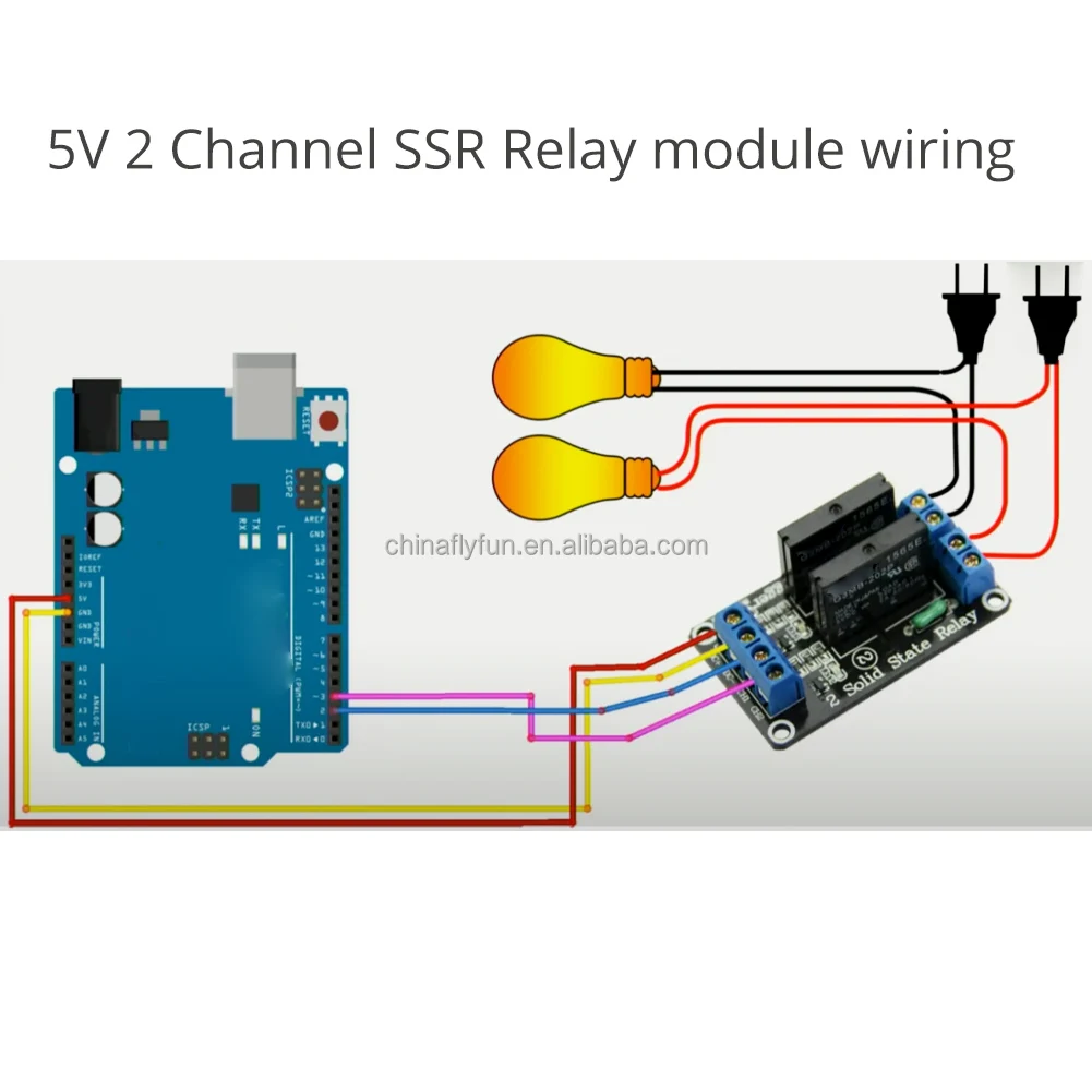 FAN-Relais à Semi-conducteurs Module De Relais Statique SSR-25DA-H 25A Avec Plaque De