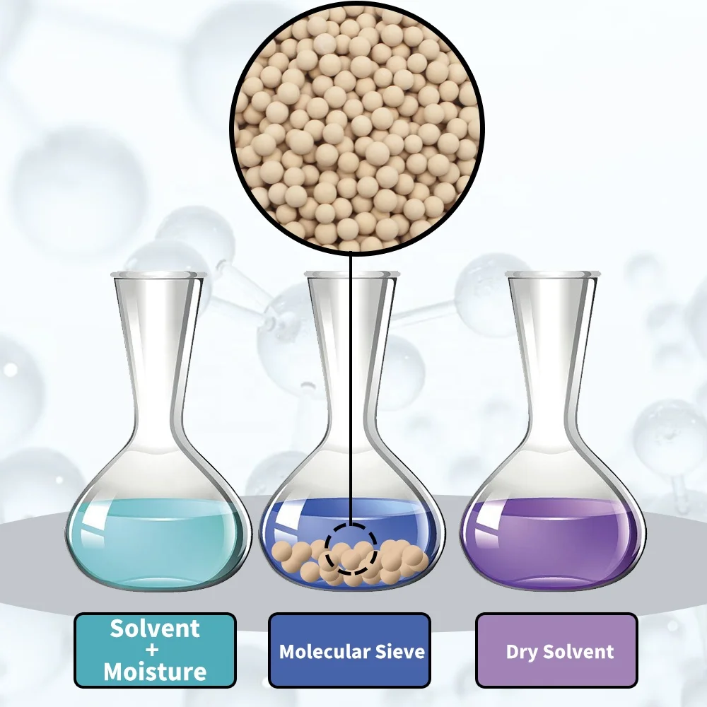 Chemical Product Molecular Sieve Zeolite 4A for air Dryer Filter Water Removal Molsiv Adsorbents 4A-DG-442