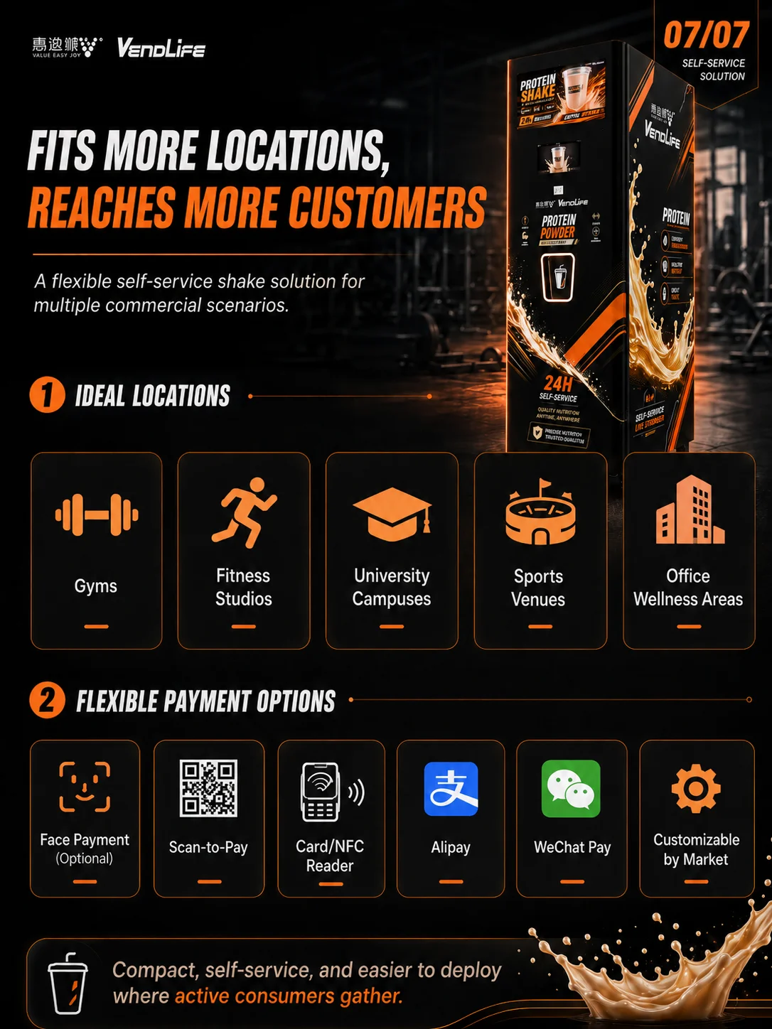 Specifications