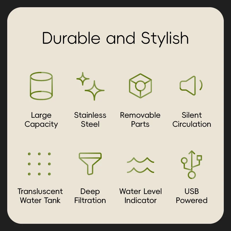 Product fitment guide