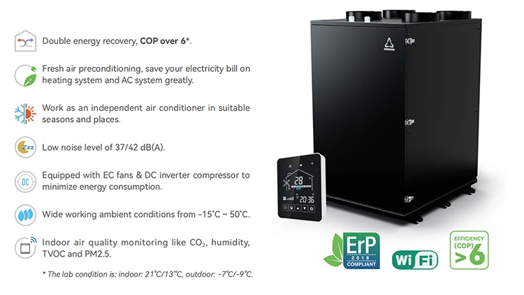 Air Handling Unit, Wall, 220V, 600CMH - detail 6