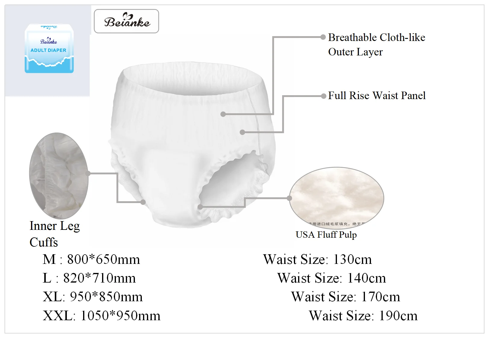 Hot Sale Popular Premium High Absorbency Alibaba