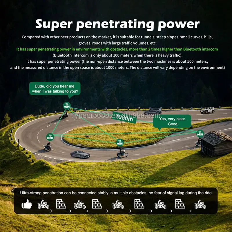 product tiypeor ejeas 1km motorcycle bluetooth system intercomunicador mesh camera for motorcycle helmet headset 2k wifi video intercom-3