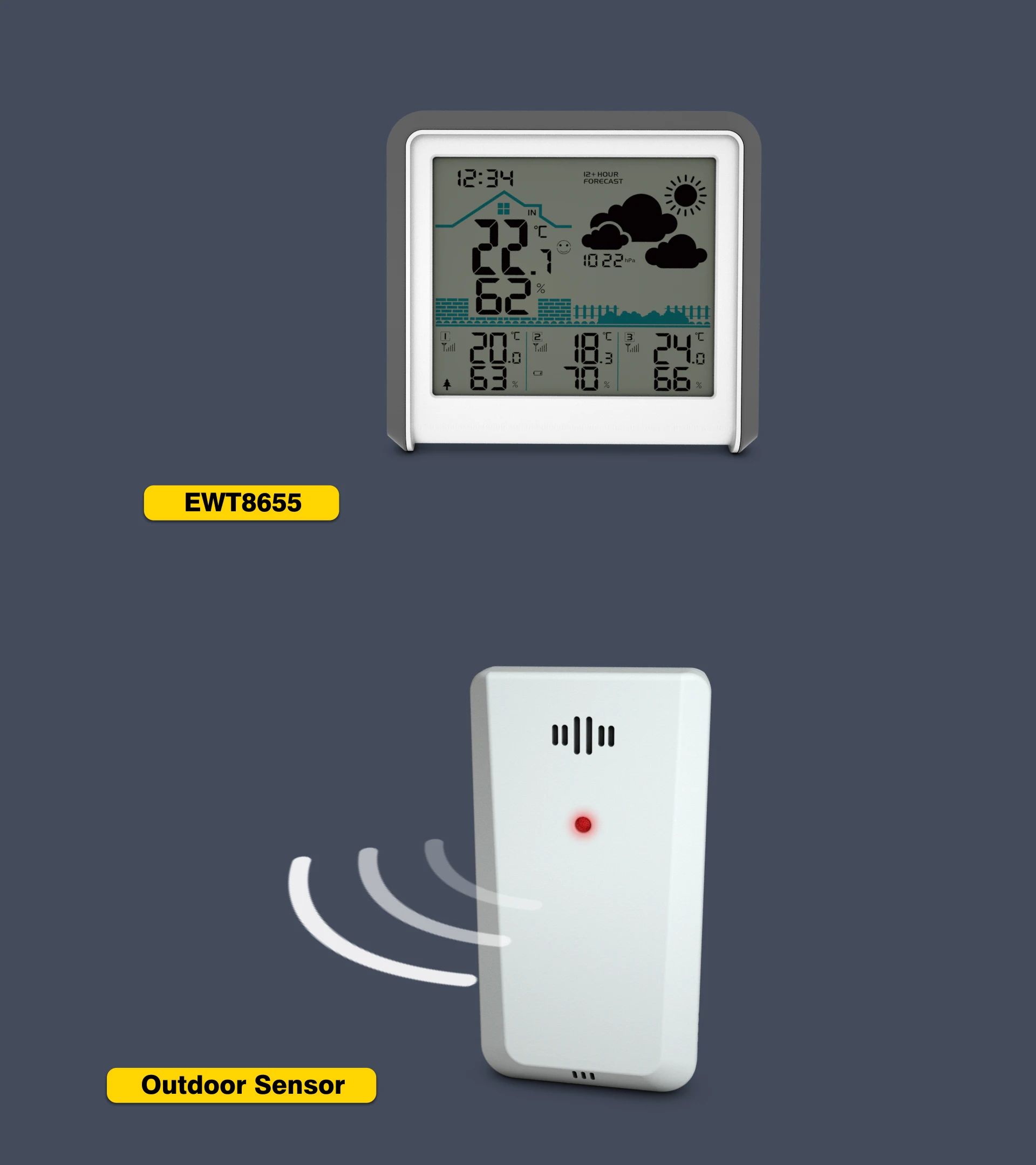 Digitale 433mhz Drahtlose Profession Elle Wetters Tation Mit 3 Kanälen