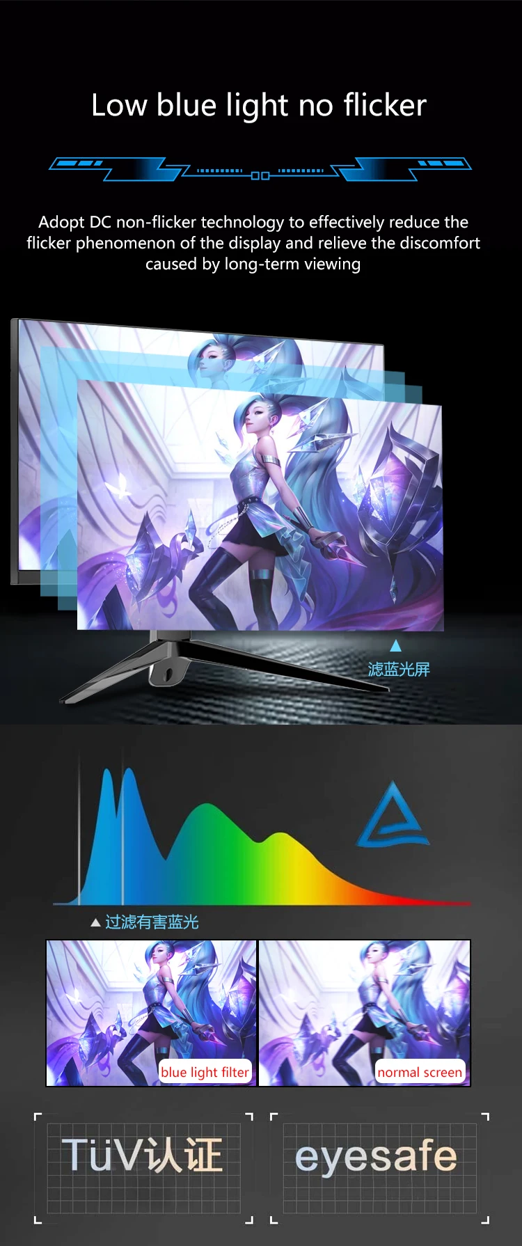 Frameless 27inch Ips Panel 2k 4k 165hz 240hz Desktop With Backlight ...