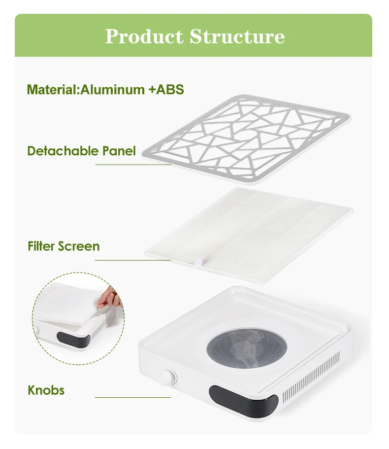 product
structure