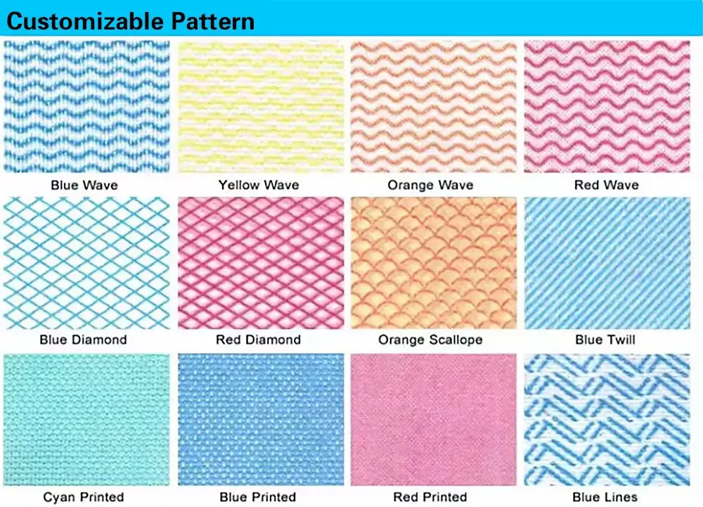 Wholesale Kitchen Towel Disposable Dish Towel Dish Cloth Roll Paper Kitchen Tags Cleaning Paper