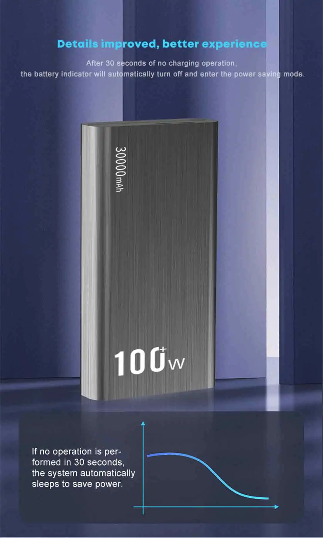 Stw 100w Laptop Portable Power Bank 30000mah Fast Charging Mobile Pd