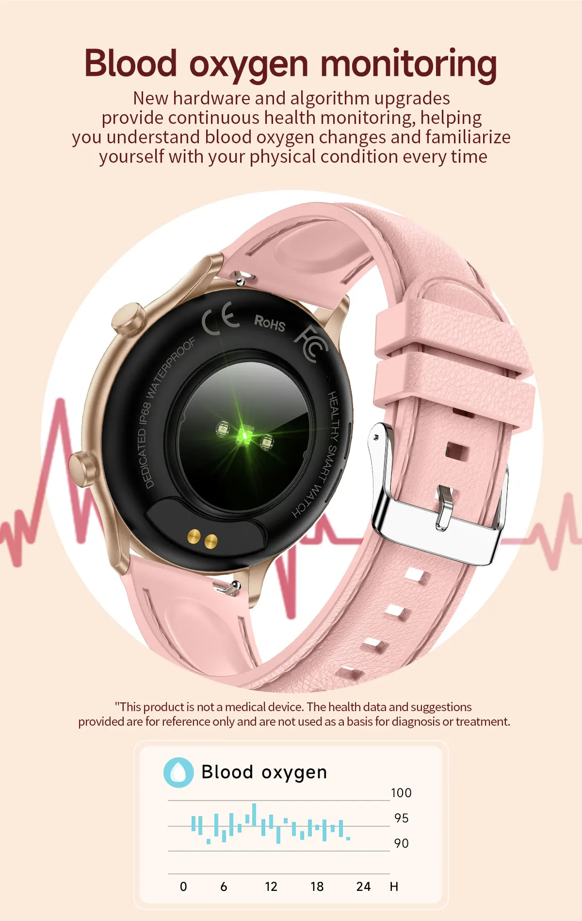 product womens waterproof fitness tracker smart watches for bt call answering pedometer heart rate monitor for android iphone-8