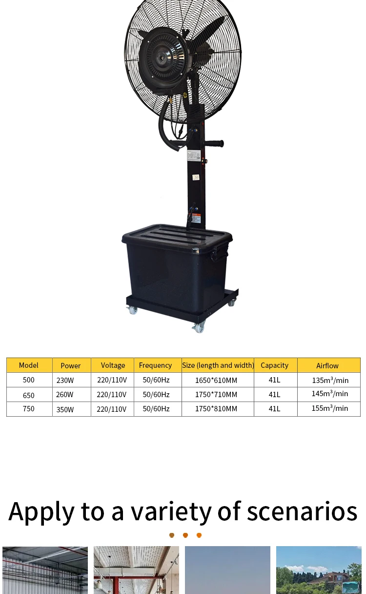 Mounted Water Spray Fan, 26", Wall - detail 8