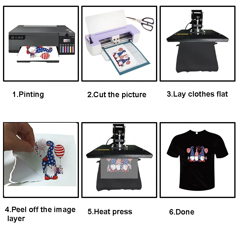 Heat Transfer Paper for Dark Fabric T Shirts A4 Inkjet