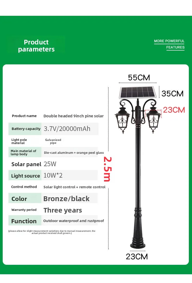 Specifications