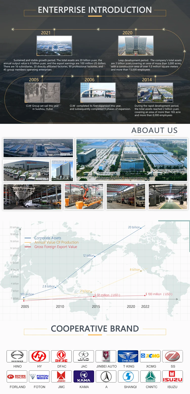 ISUZU Giga 8x4 truck with 12Ton 14Ton 16Ton XCMG Straight Crane