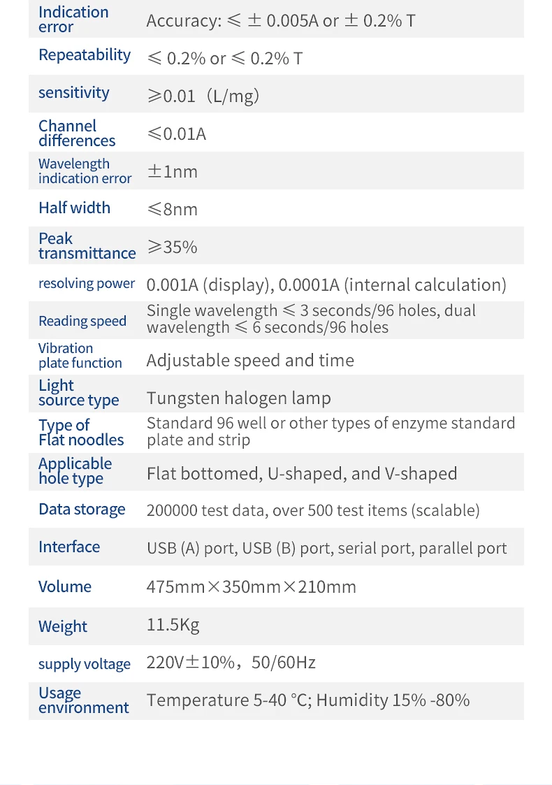 Capsaicin Detector Agricultural Pepper Composition Rapid Analyzer Food