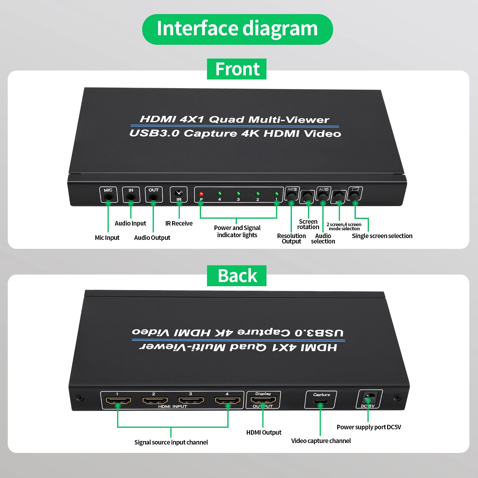HDMI Video Capture - Live Streaming & Recording Solutions