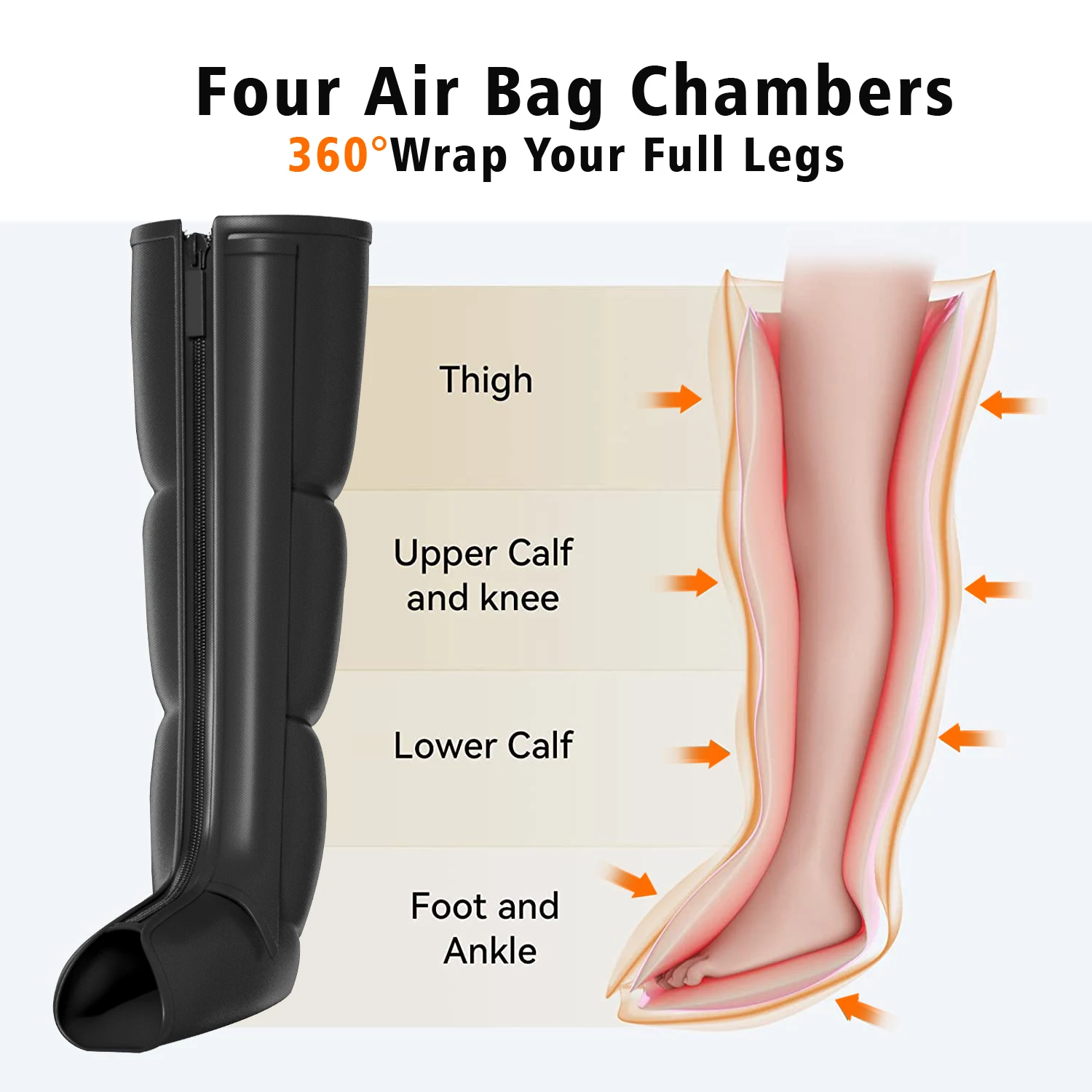 Air Compression Rechargeable Recovery Boots For Athlete Relief Muscle Soreness And Pain Air