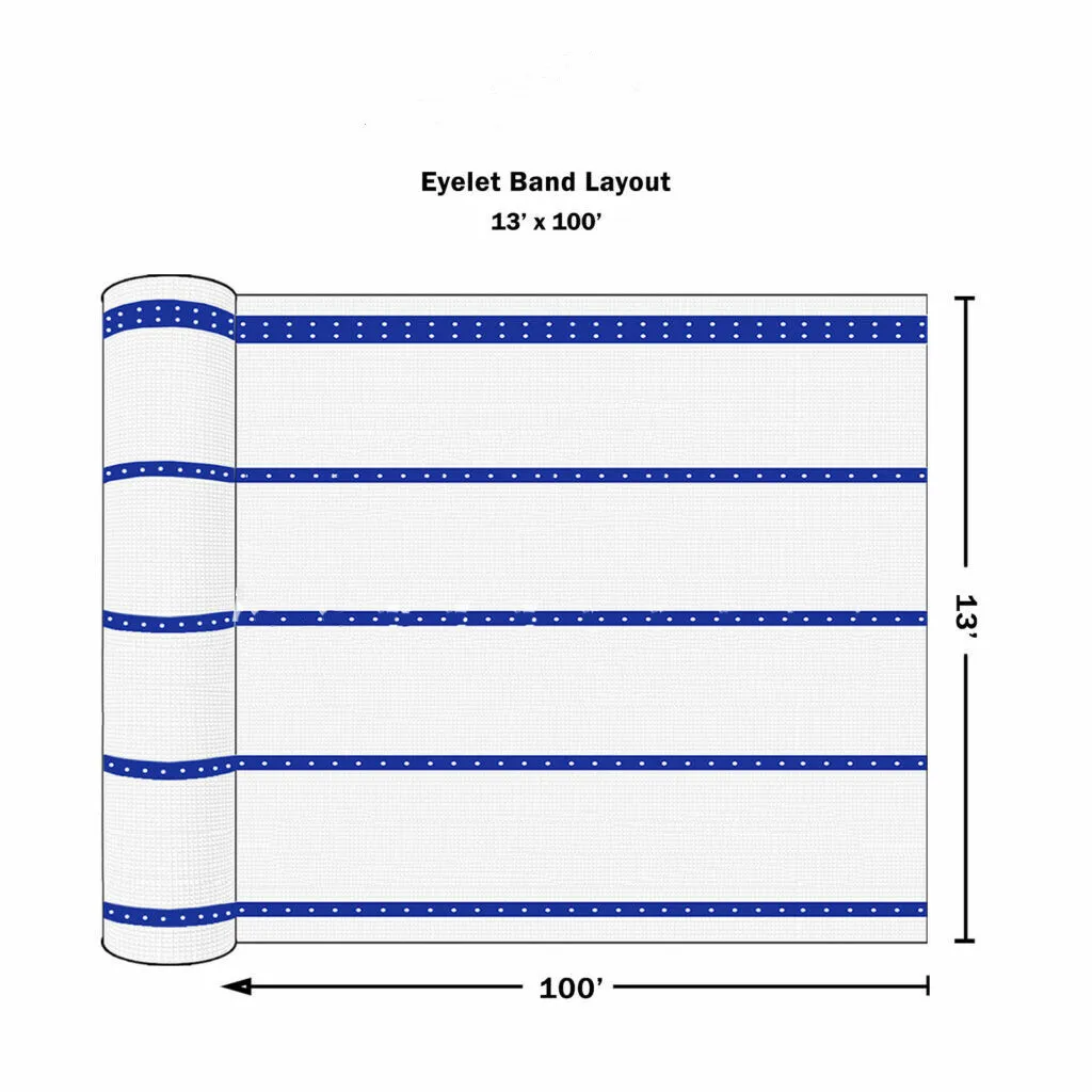 10 Feet X 100 Feet UV Treated Scaffold Sheeting PE Reinforced Poly Fabric for Weather Protection in Construction supplier