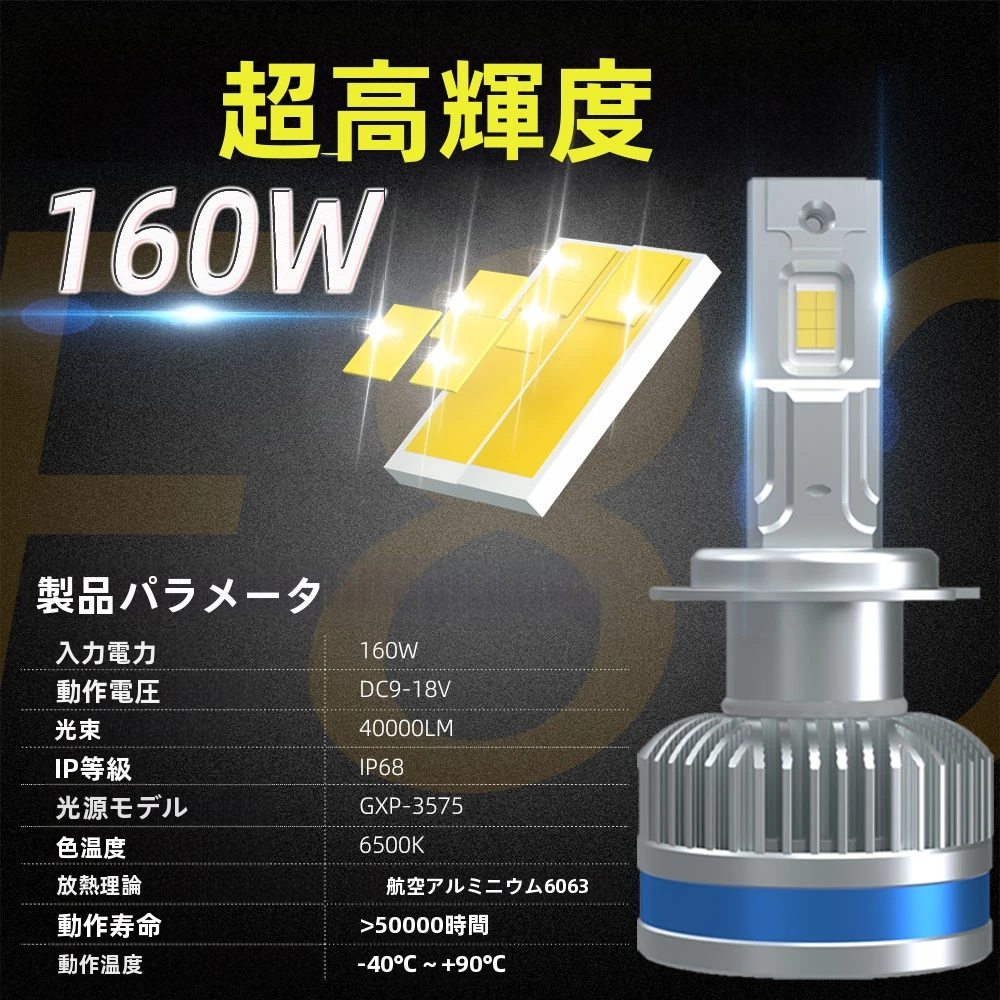 H11 LED 爆光 超高輝度 F4 ヘッドライト 120w フォグ 095 2-1.jpg