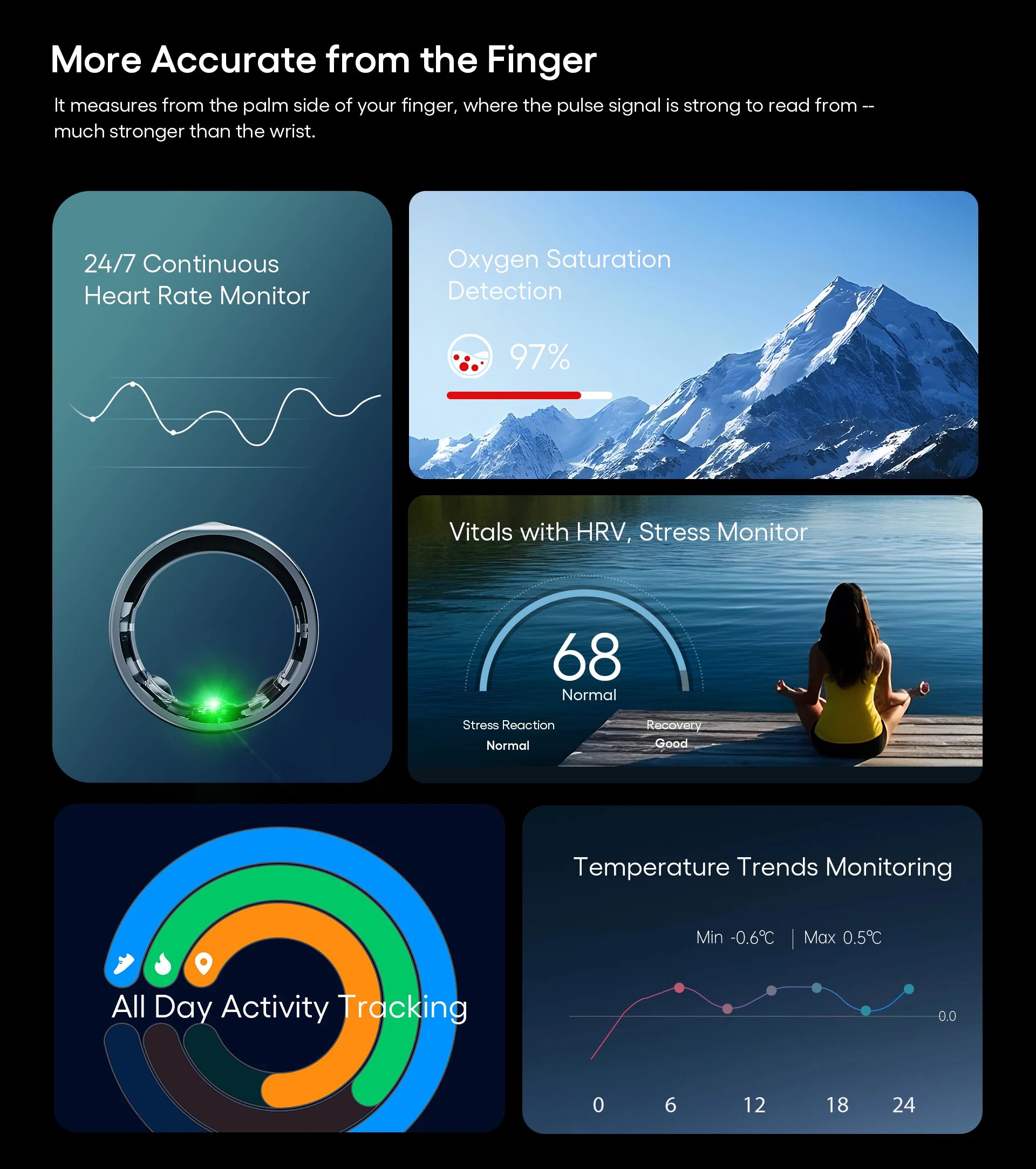 Jcring 2301B Smart Ring - Health Tracker for Women & Couples