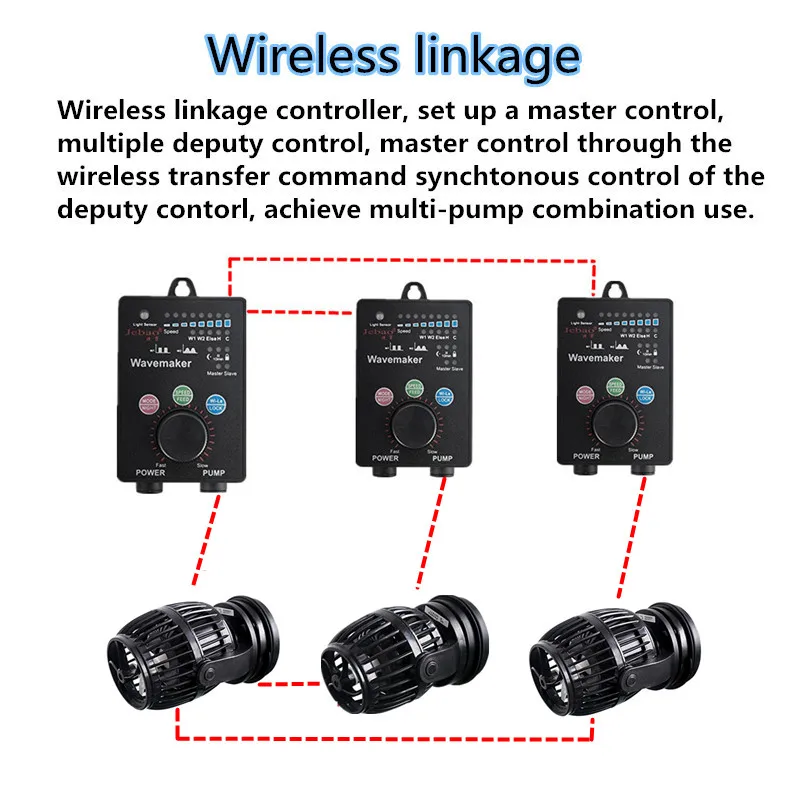 Jebao OW-50 Wave Maker 水流ポンプ 水槽ポンプ 水中ポンプ Jebao OW