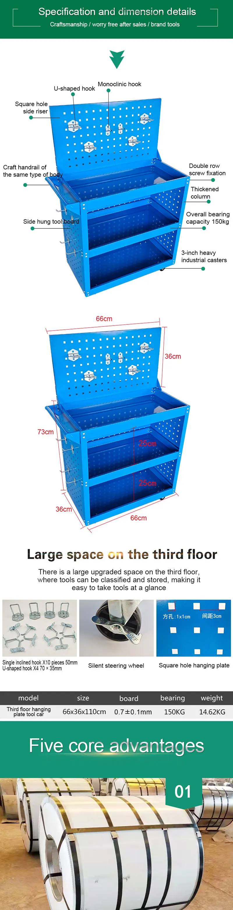 Factory Directly Professional Mechanical Three-layer Rolling Auto ...