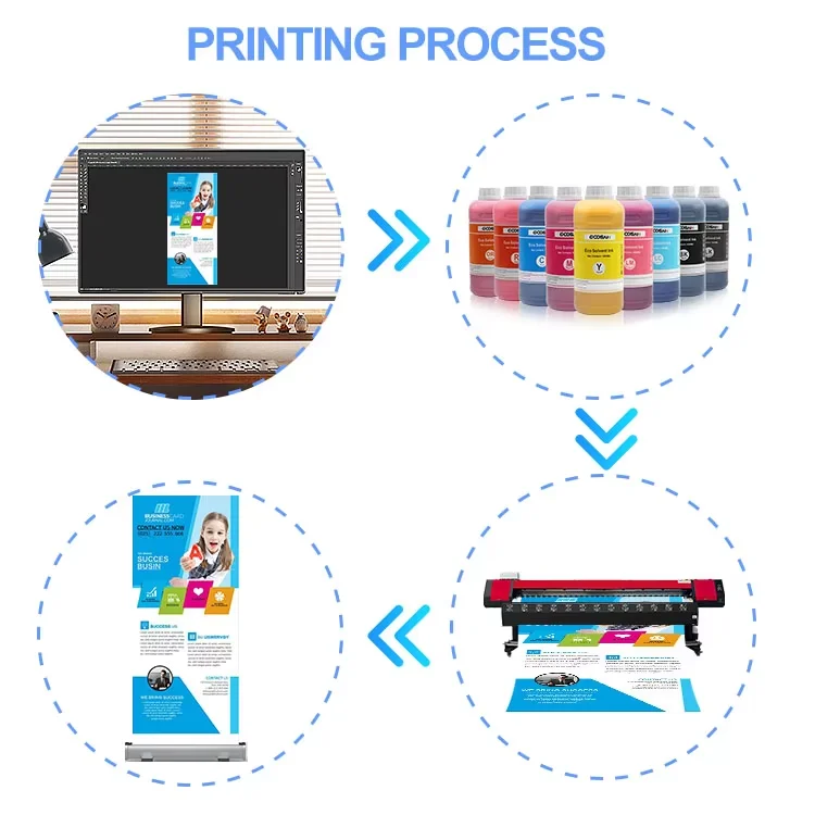 Hot Sale 1000ML 1 Litre Low Smell Eco Solvent Ink for Epson I1600 I3200 DX4 DX5 DX6 DX7 DX11 TFP XP600 4720 TX800 Printhead