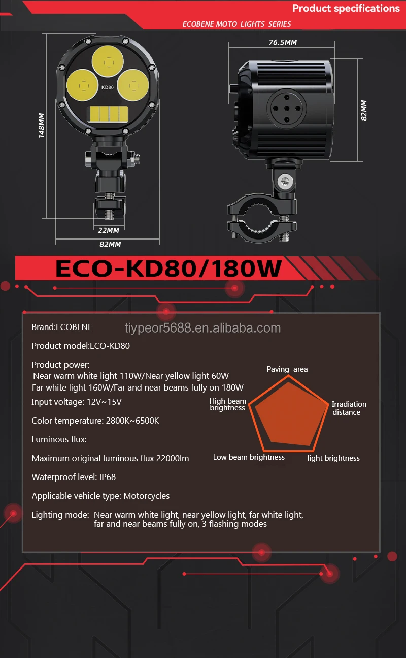 lo beam fog light-10