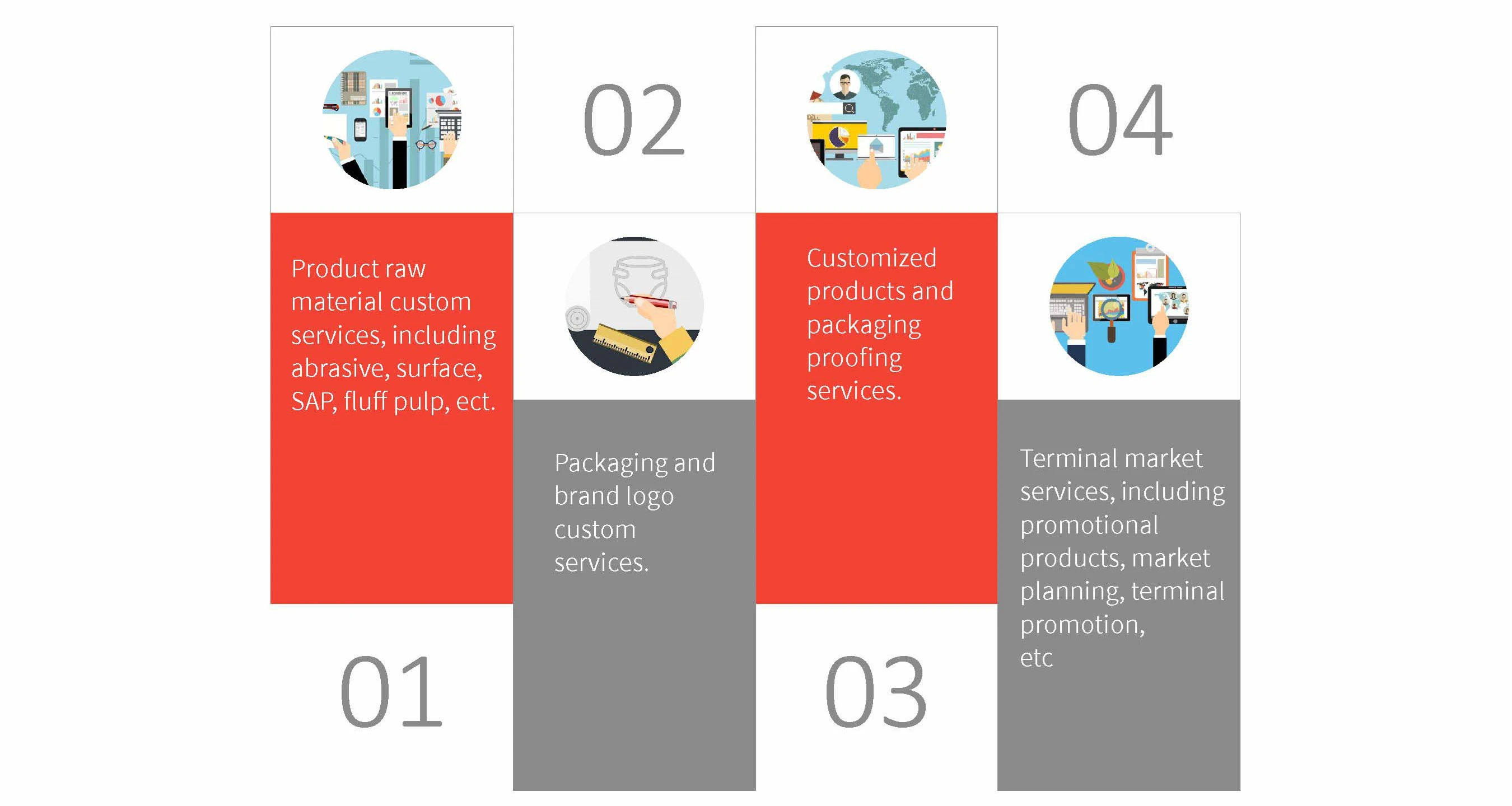 Best Large Size Fetex Disposable High Quality Organic Cotton Ladies New Mom After Delivery