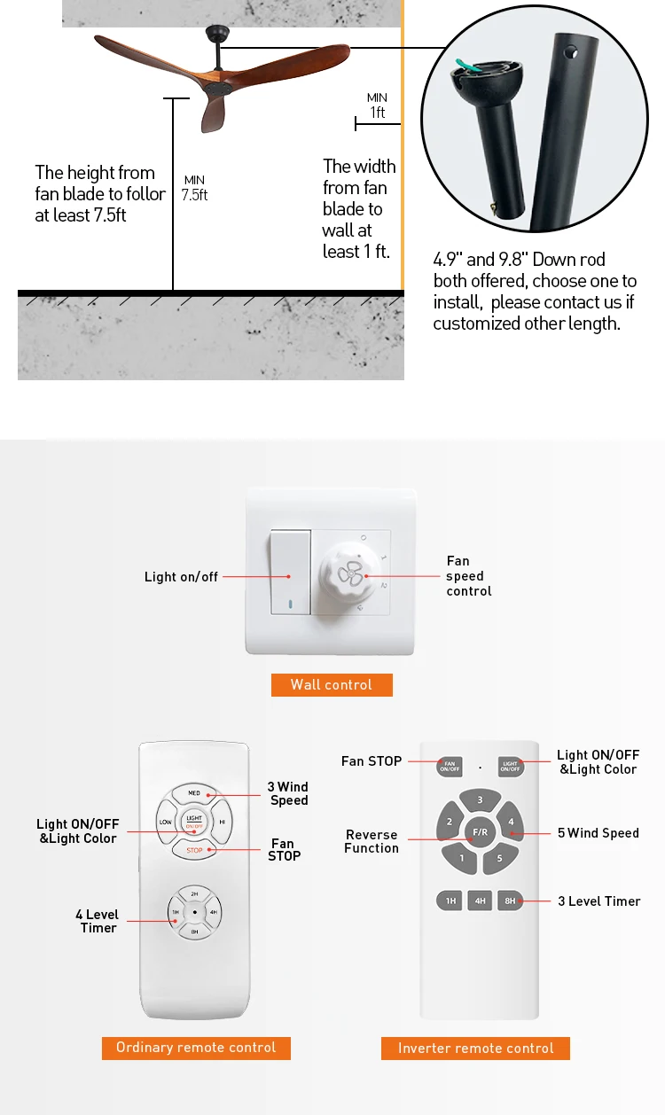 60 Inch Ceiling Fan With Wood Leaf Energy Saving Wall Control Ceiling Fan Without Light Is